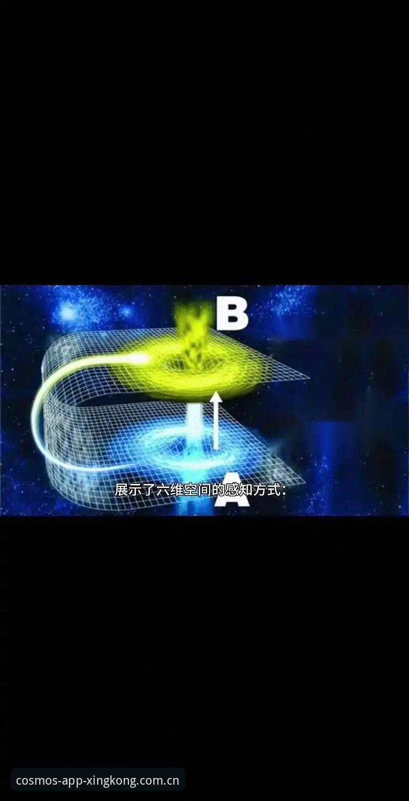 5个维度深度解析：星空App使用体验全面升级的3大突破